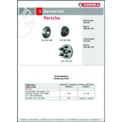 OEM Kits